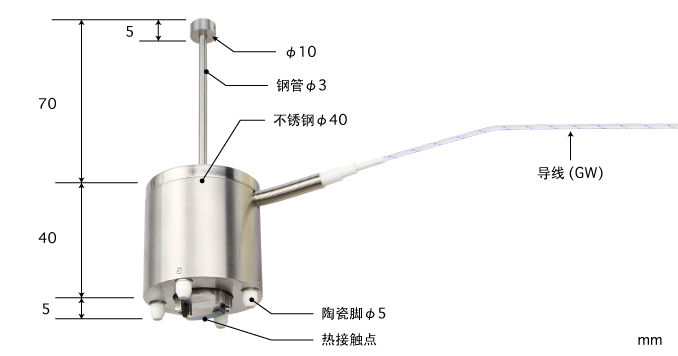製品畫(huà)像
