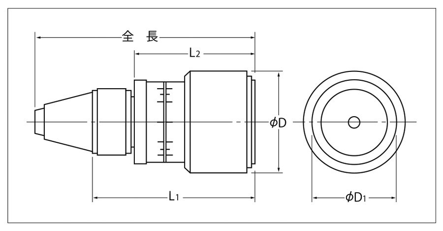 SGK規(guī)格